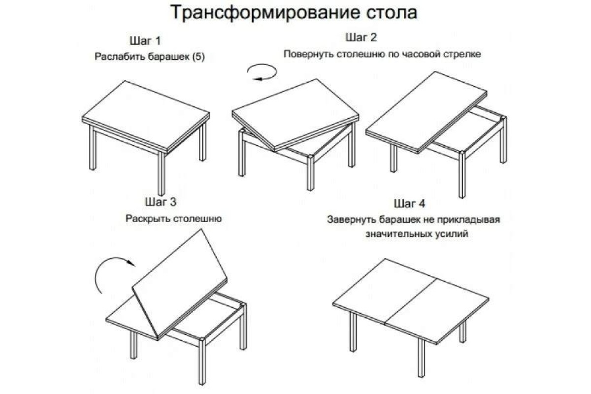 Схема сборки раздвижного кухонного стола