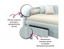 Мягкая кровать Elda 900 мята пастель с ортопедическим основанием купить